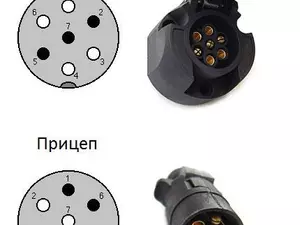 Пластикові вилки та розетки для легкових причепів