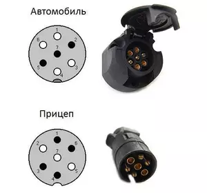 Контактна група на причіпний пристрій (вилка + розетка пластик) TESAT (Польща) Контактна група на причіпний пристрій (вилка + розетка пластик) TESAT (Польща)