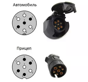 Пластикові Вилка та розетка на легковий причіп Wassa Пластикові Вилка та розетка на легковий причіп Wassa